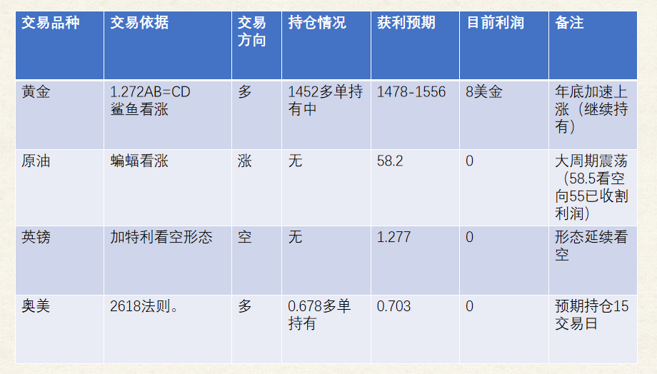 统计.jpg
