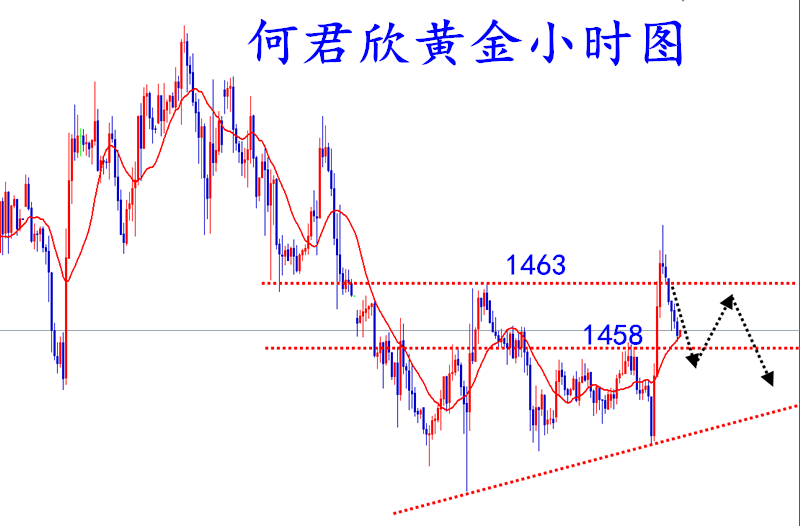 QQ截图20191202111411.png