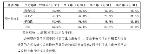 北摩高科借给老员工15亿炒股派瑞股份啃老大股东