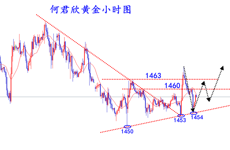 QQ截图20191202200913.png