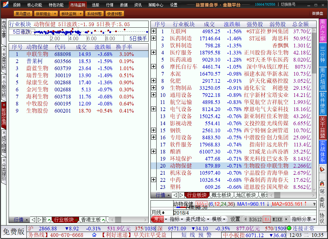 股票 正文 1.