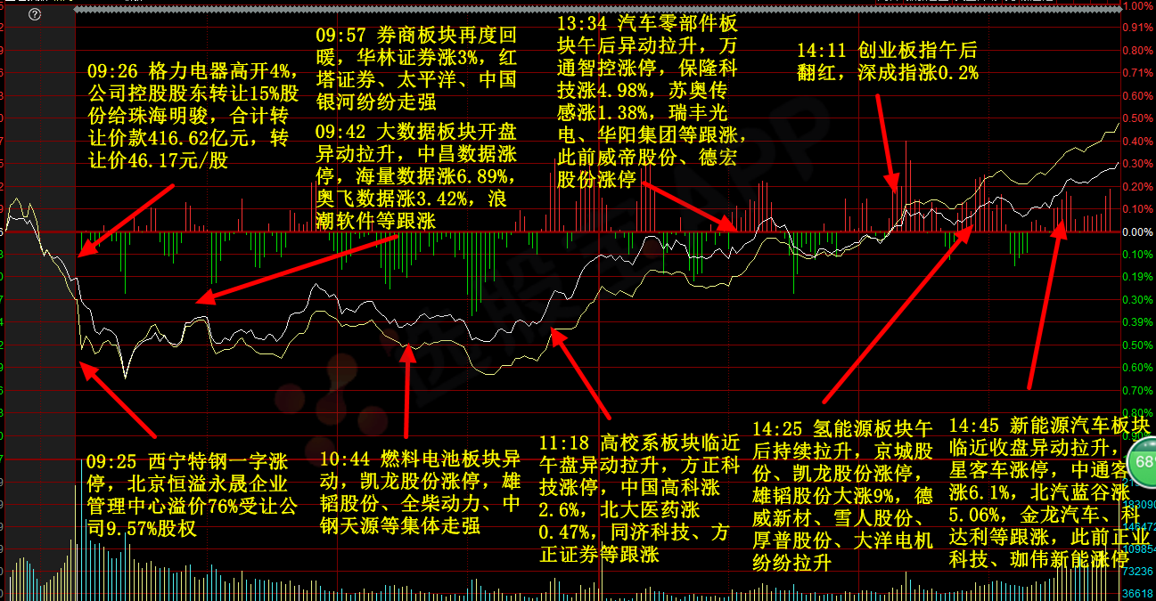 2019.12.3-4.png