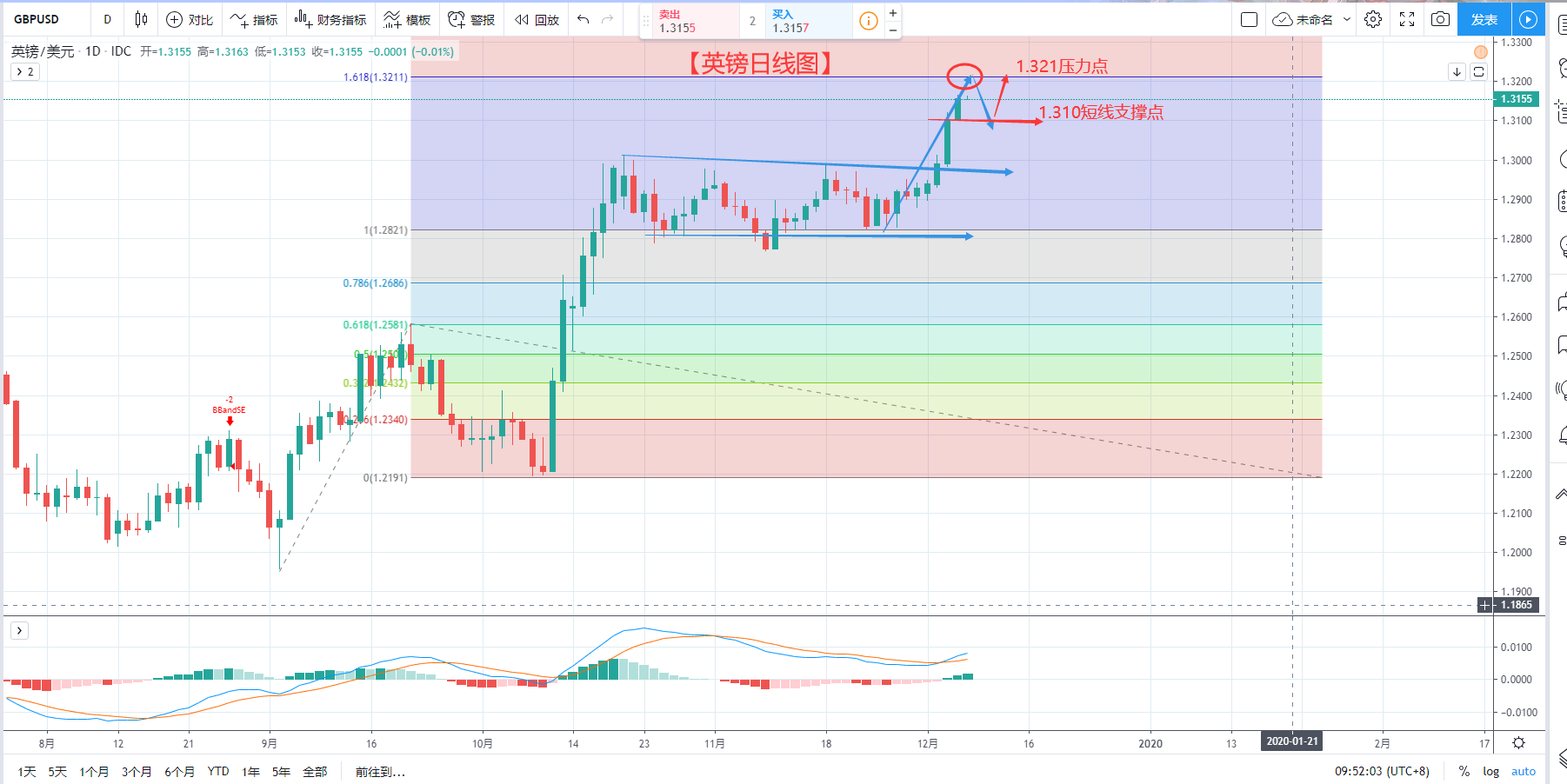 1575601972983788.png 05.png