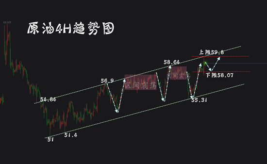 油4H.png