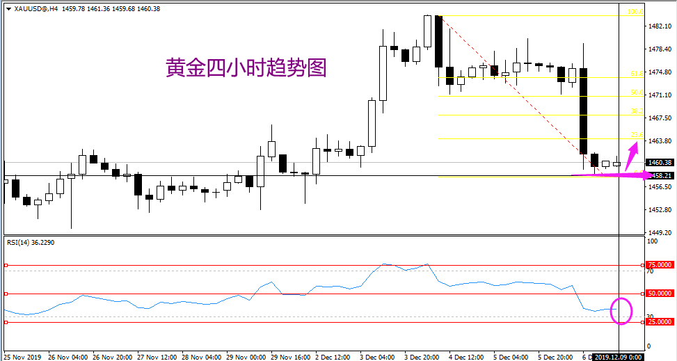 QQ图片20191209095034.png