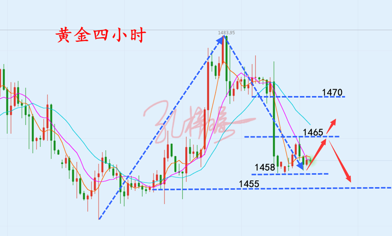 12.10哈哈哈.png