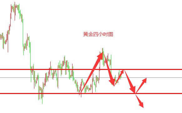 12.11黄金.png