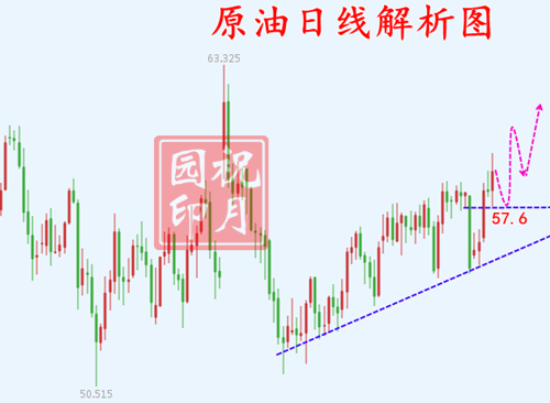 原油.png