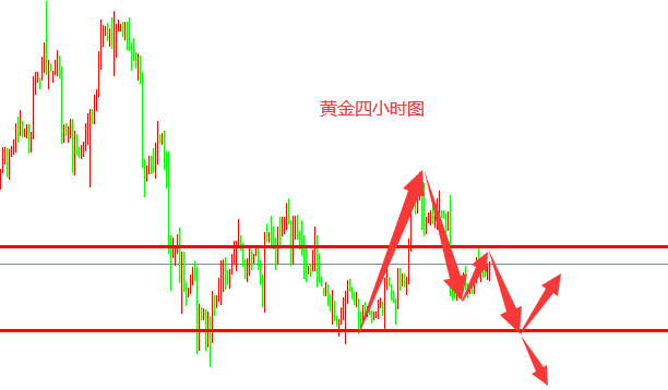 12.11黄金.png