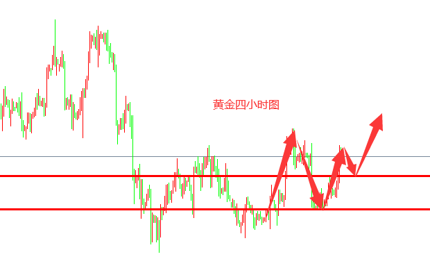 12.12黄金.png
