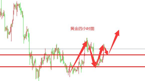 12.12黃金.png