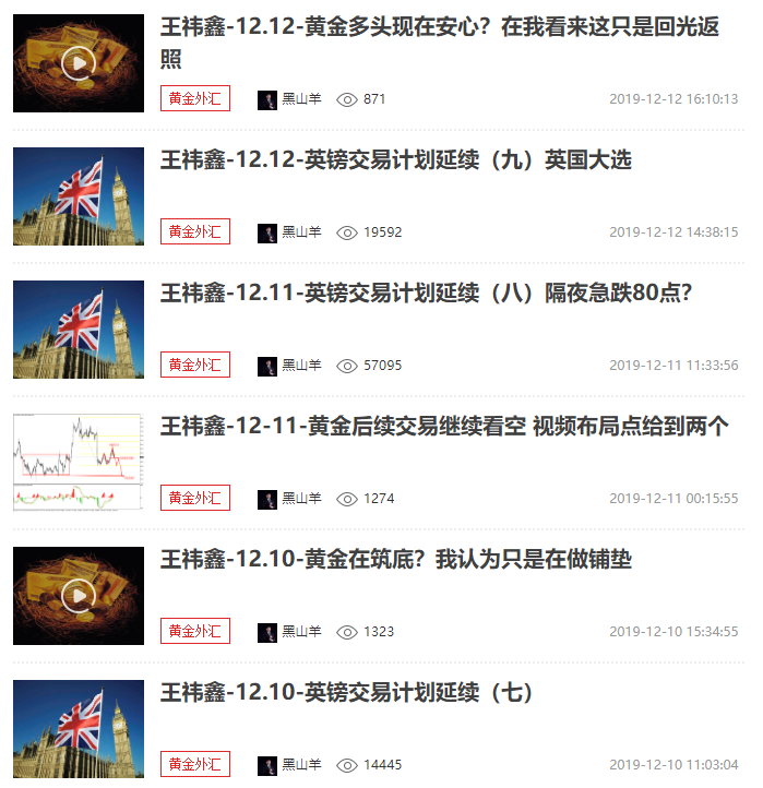 王祎鑫-12.13-英镑交易计划延续(十)结束篇
