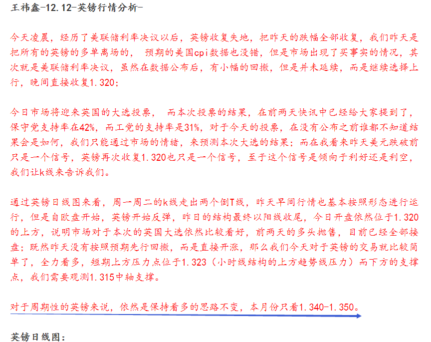 王祎鑫-12.13-英镑交易计划延续(十)结束篇