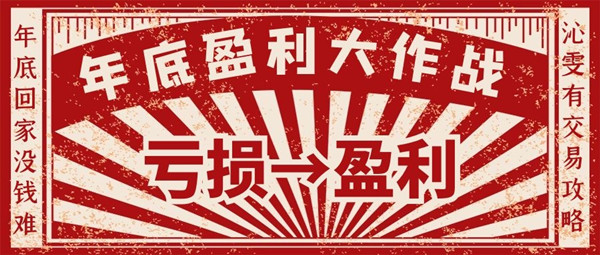 12.13黄金资讯：黄金市场动荡，后市该如何交易738 / author:Liu Qinwen / PostsID:1523122