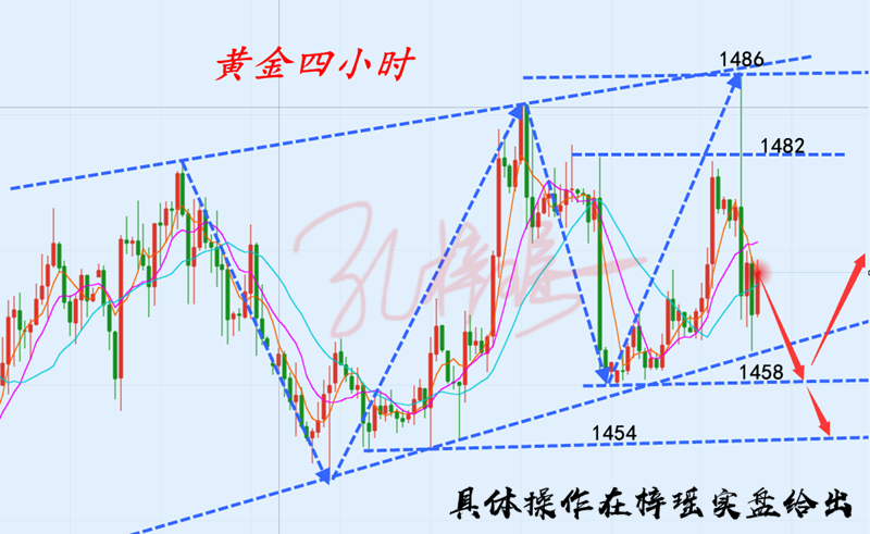12.13四小时顶.png