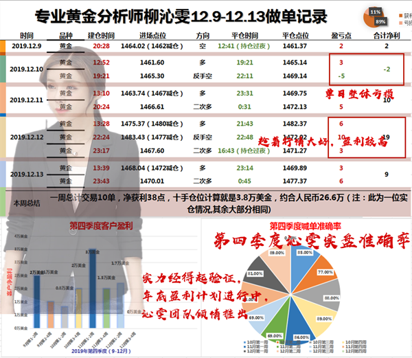 12.14老师实盘.png