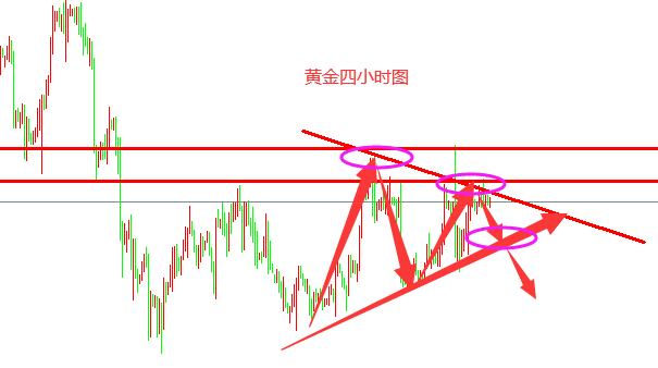 12.17黄金.png