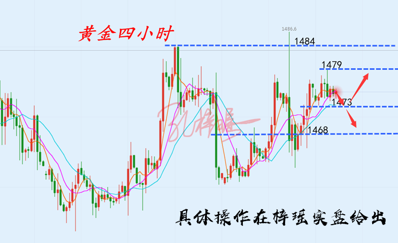 12.17黄金四小时.png