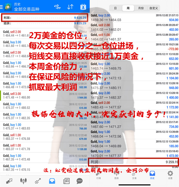 12.18gold12.18gold12.18gold12.18gold714 / author:Liu Qinwen / PostsID:1525124