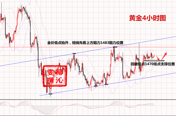 12.18gold12.18gold12.18gold12.18gold494 / author:Liu Qinwen / PostsID:1525124