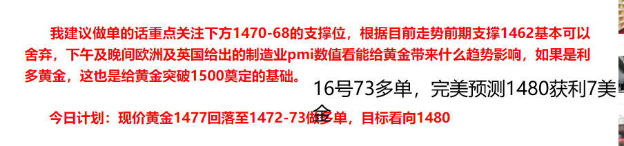 白天：2019year12月第3周黄金市场总结。188 / author:daytime / PostsID:1526650