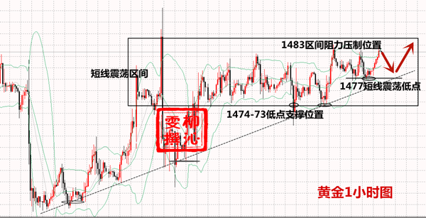 12.23黄金.png