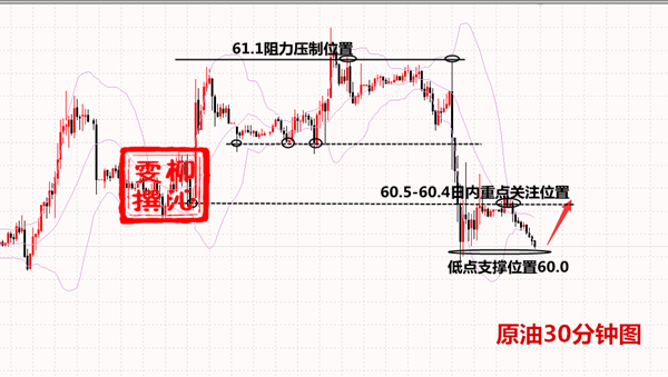 12.23原油.png