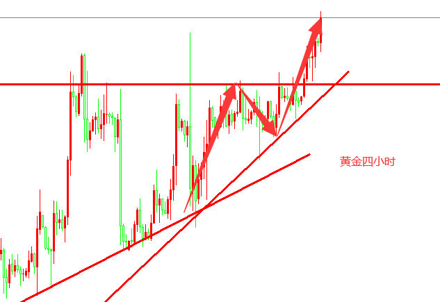 12.24黄金.png