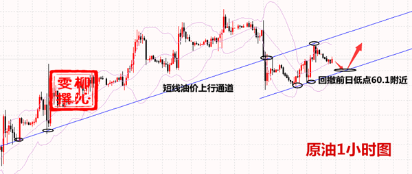 12.24原油.png