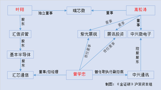 插图去.png