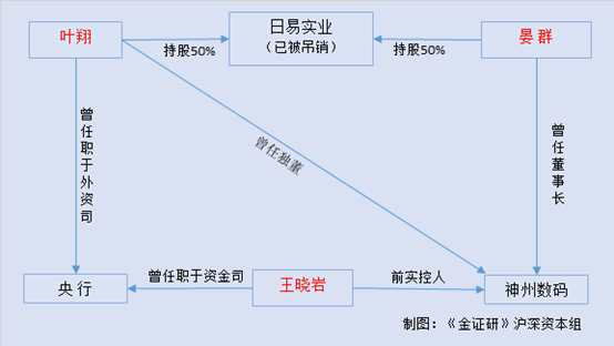 插图2.png