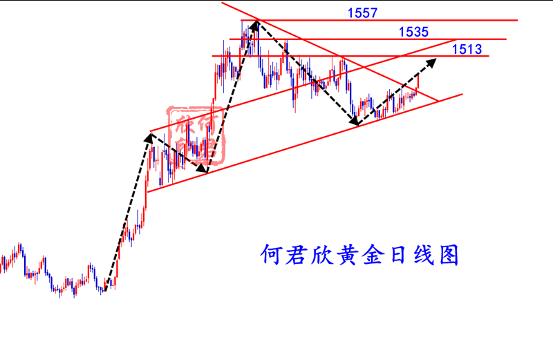 QQ截图20191225105509.png