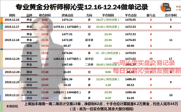 12.8总结1.png