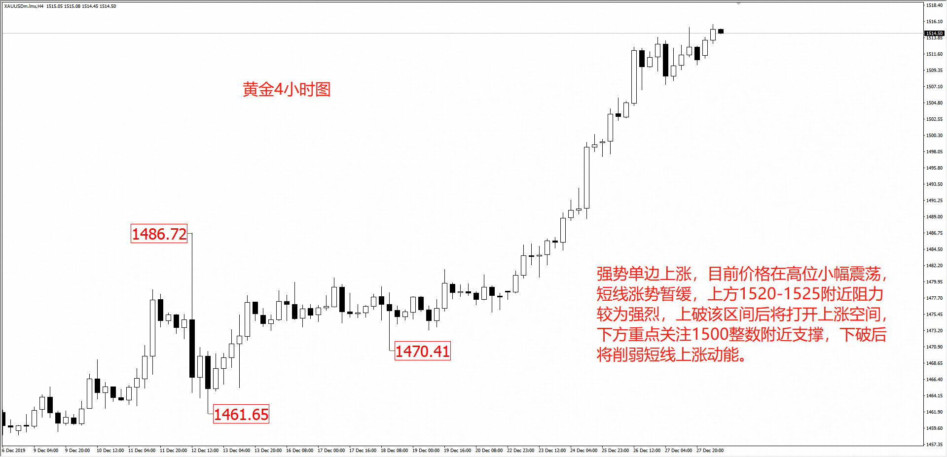 1577683377379395.png image1.png