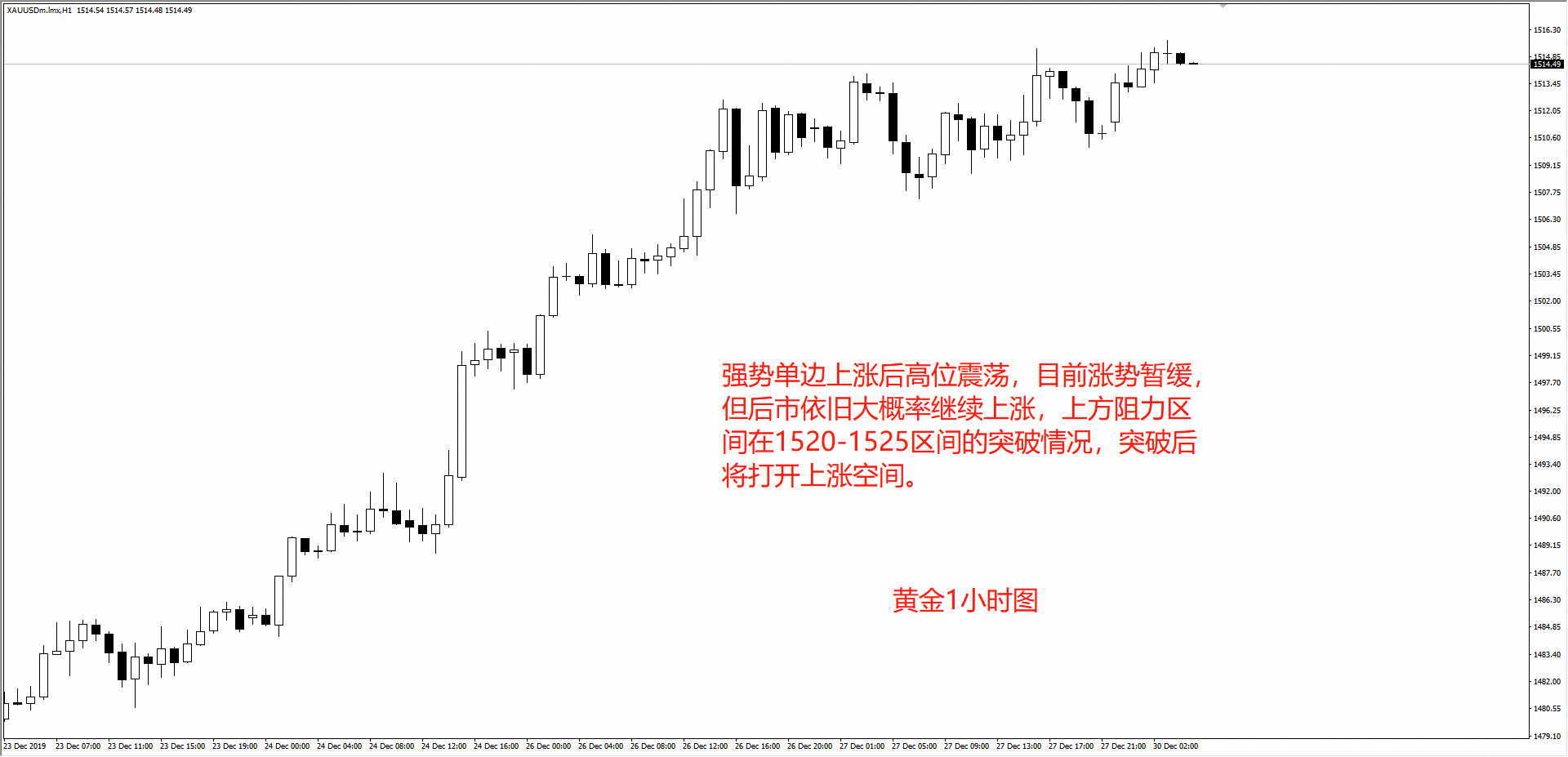 1577683388603537.png image2.png