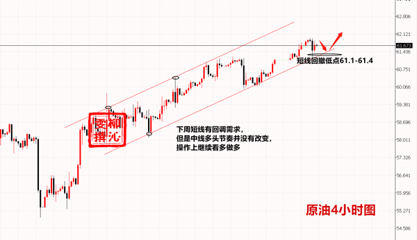 12.30原油.png