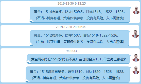 QQ图片20191231091523.png