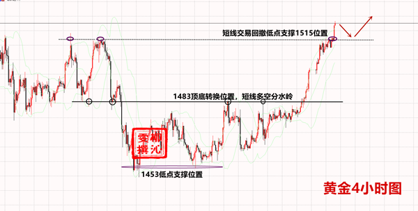 12.31黄金.png