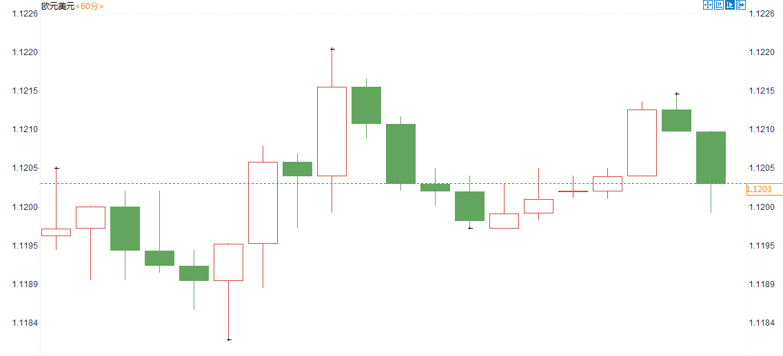 1577773680738192.png 欧元.png