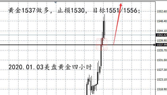 1.3美盘黄金.png