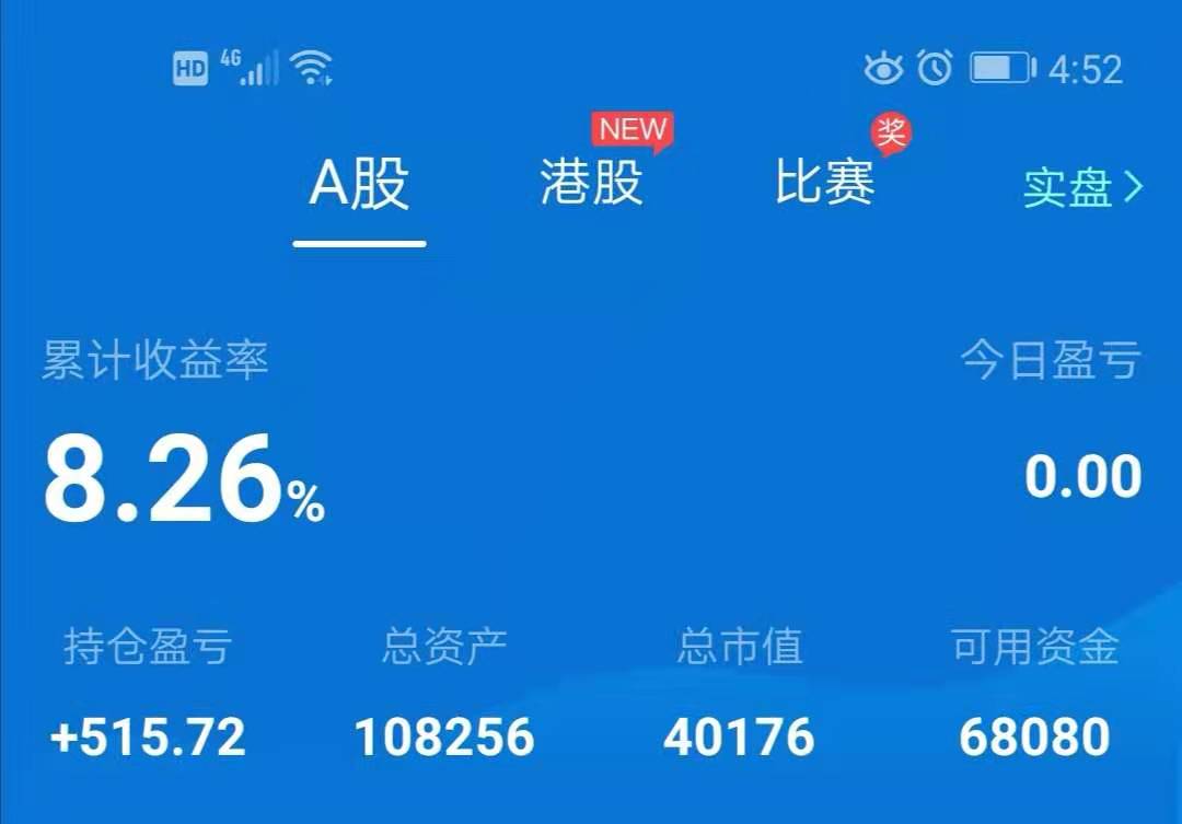 股票 正文今日获利调出了海通证券,中国国航,民生银行,其他持有