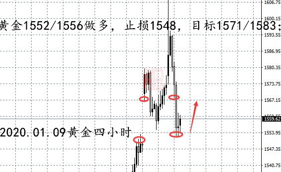 1.9黄金四小时.jpg