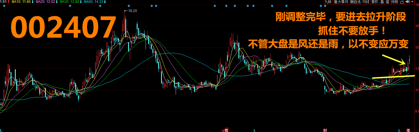 1578987503697571.png 002407.png