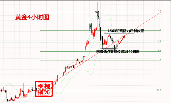 1.15黄金.png
