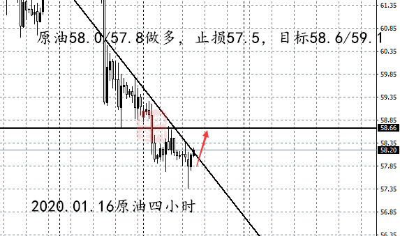 1.16原油四小时.png