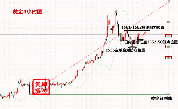 1.16黄金.png