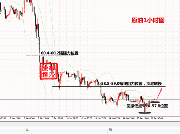 1.16原油.png