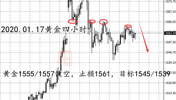1.17黄金四小时.jpg