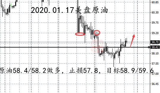 1.17原油四小时_副本.jpg