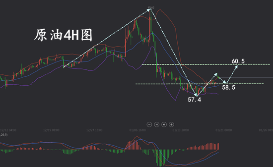 1.20原油.png